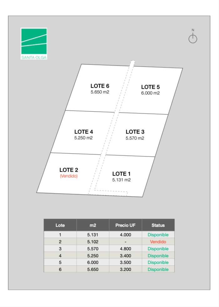 Planos Venta parcelas en Condominio Santa Olga, Candelaria, Puc�n